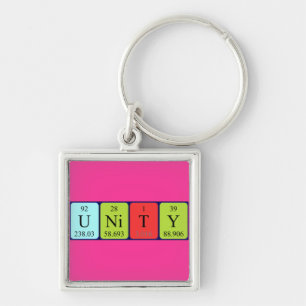 Unity periodic table name keyring