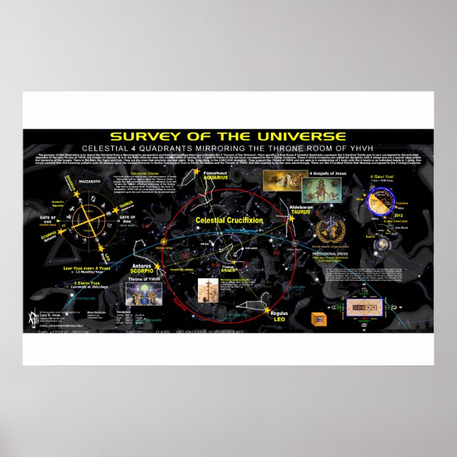 Universe 4 Corners Poster (Front)