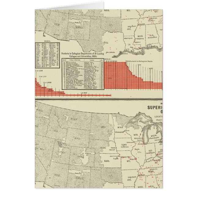 Universities, colleges (Front)