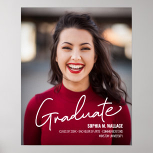 University Graduate with Photo Class year Custom Poster
