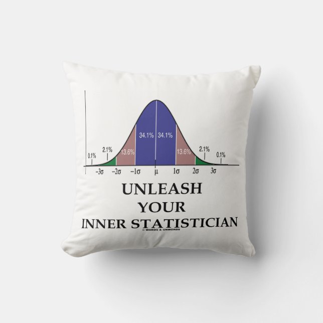 Unleash Your Inner Statistician Bell Curve Humour Throw Pillow (Front)