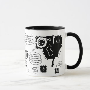 Untamed Flowerpots Mug