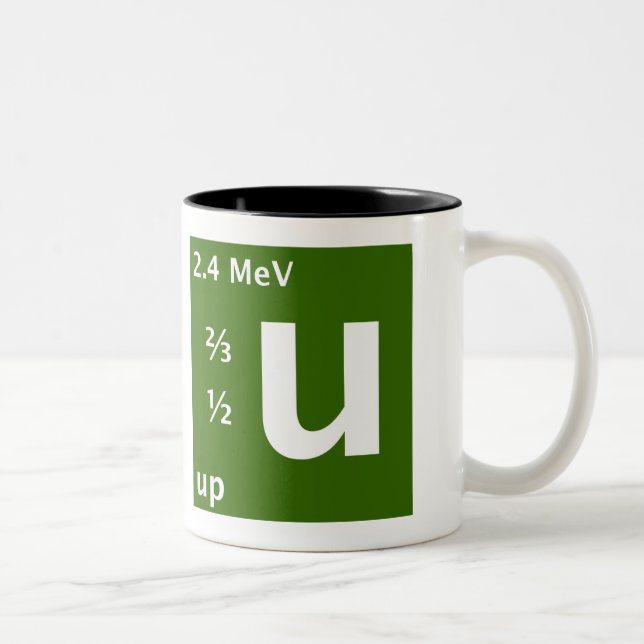 Up quark (left handed) Two-Tone coffee mug (Right)