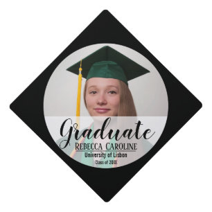 Upload your photo graduation cap topper
