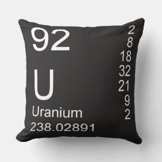 Uranium Throw Pillow