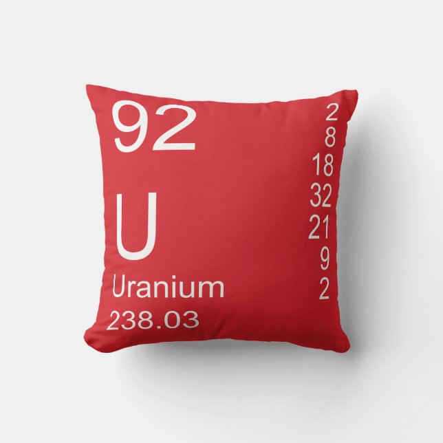 Uranium Throw Pillow (Front)