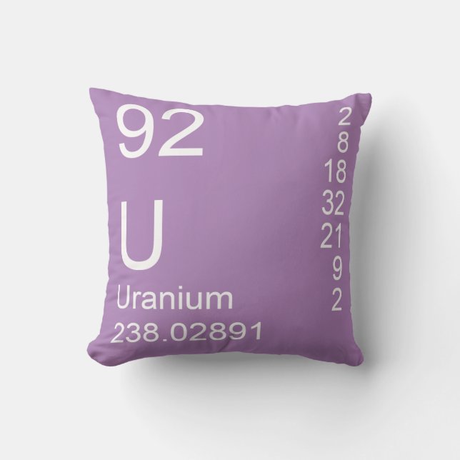 Uranium Throw Pillow (Front)