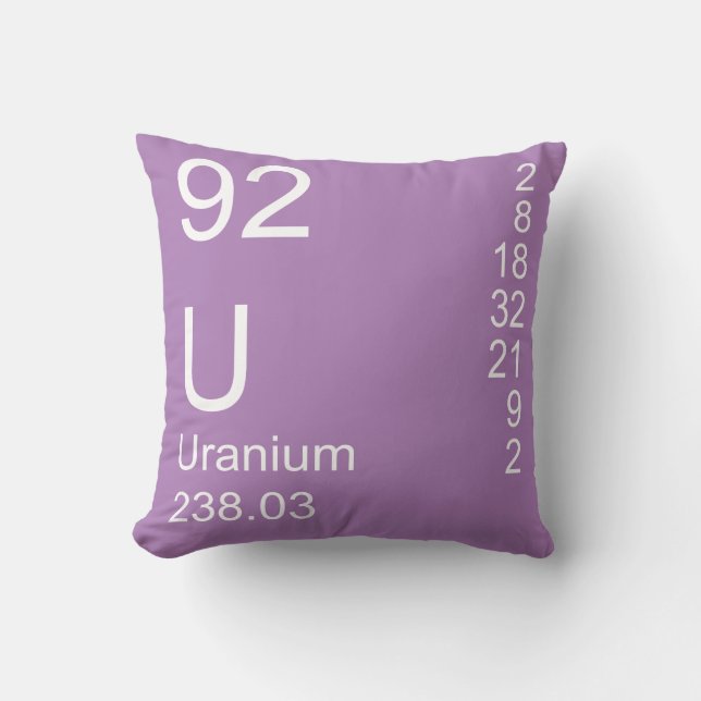 Uranium Throw Pillow (Front)