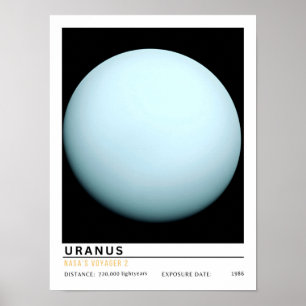 Uranus Planet Space Education Poster