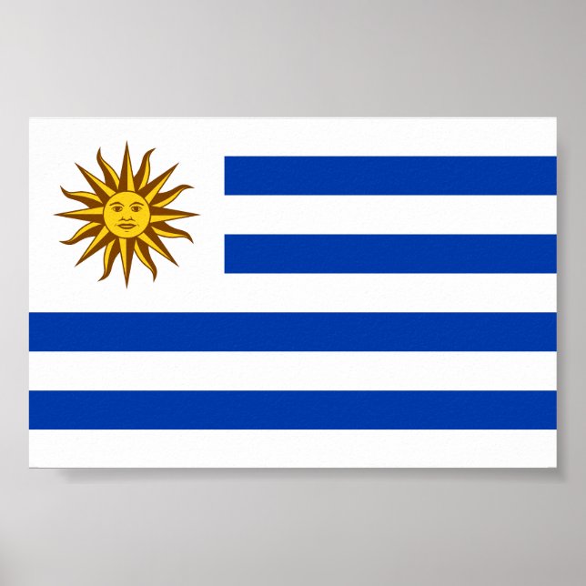 Uruguay Flag Poster (Front)