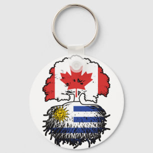 Uruguay Uruguayan Canadian Canada Tree Roots Flag Keychain