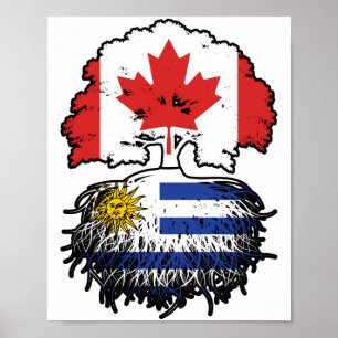 Uruguay Uruguayan Canadian Canada Tree Roots Flag Poster