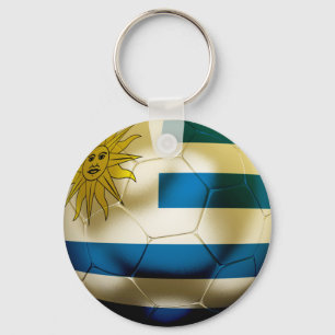 Uruguay World Keychain