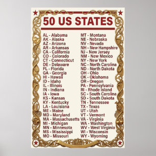 Us Alphabetical List 50 States Abbreviations Poster