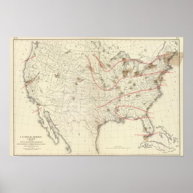 US Barometer Poster (Front)