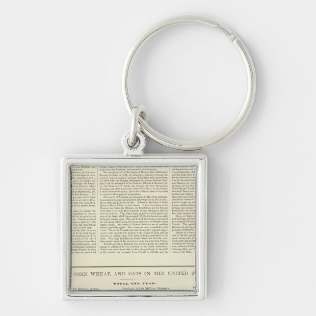 US Corn, Wheat, and Oats, 1870-1891 2 Keychain (Front)