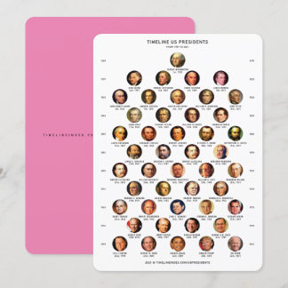 US Presidents Timeline Card