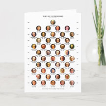 US Presidents Timeline Card Folded