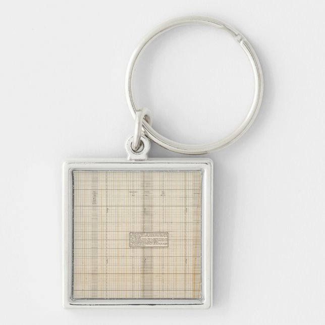 US receipts and expenditures Keychain (Front)