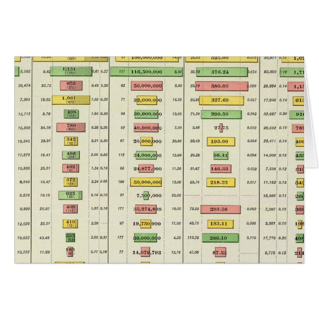 US Social Statistics and Largest Cities, 1890 (Front Horizontal)