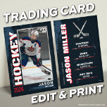 USA Blue Red Hockey Trading Card Hockey Gifts<br><div class="desc">Celebrate your star player with our USA Edition Custom Hockey Trading Card! Fully customizable with a photo,  stats,  and achievements,  this sleek card is perfect for team gifts,  award ceremonies,  or personal memorabilia. 

 LINK TO GROUP: https://www.photodigistudio.com/zazzle-products/hockey-grunge-trading-card-template</div>
