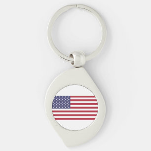 USA KEYCHAIN
