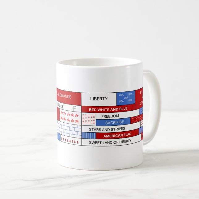 USA Patriotic Words Coffee Mug (Front Right)