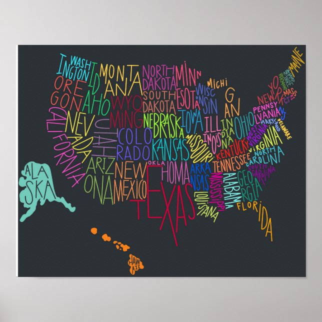 USA procreate art design Poster (Front)