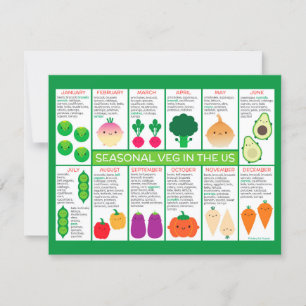 USA Seasonal Vegetables Chart Postcard