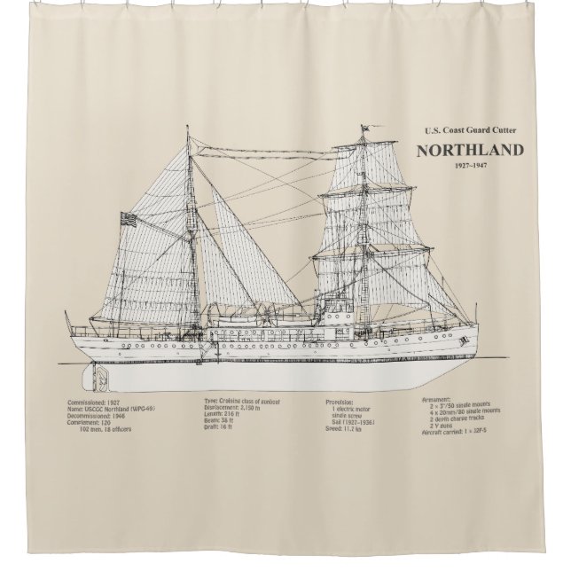 USCG Cutter Northland wpg-49 - SBD (Front)