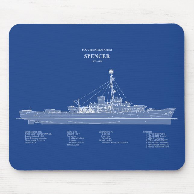 USCG Cutter Spencer wpg-36 - ABD Mouse Pad (Front)