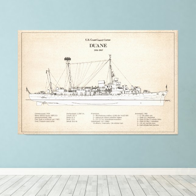 USCGC Duane wpg-33 - SBD Canvas Print (Insitu(Wood Floor))