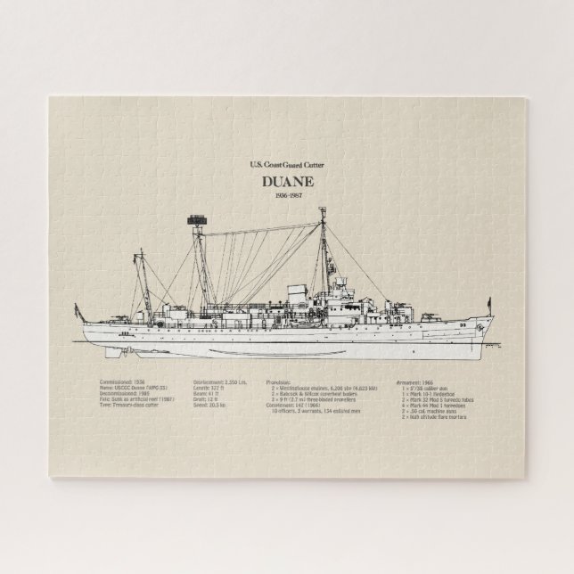 USCGC Duane wpg-33 - SBD Jigsaw Puzzle (Horizontal)