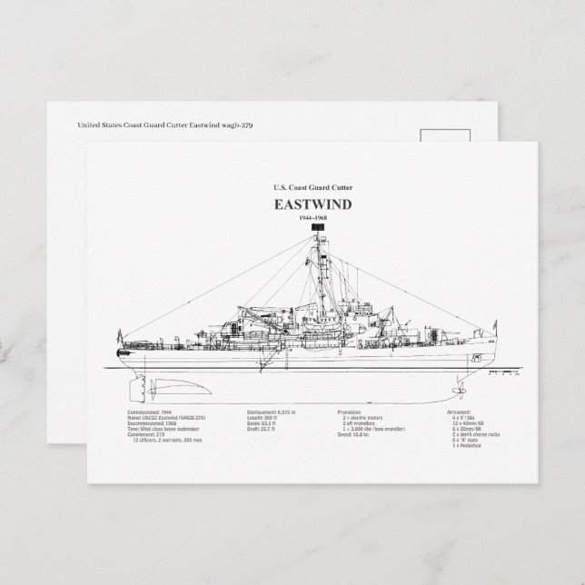 USCGC Eastwind wagb-279 - BD Postcard (Front/Back)