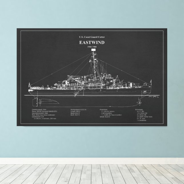 USCGC Eastwind wagb-279 – PD Canvas Print (Insitu(Wood Floor))