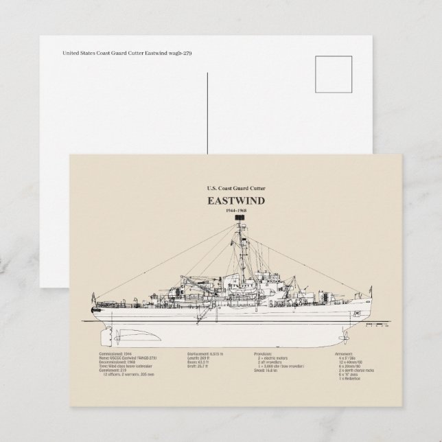 USCGC Eastwind wagb-279 - SBD Postcard (Front/Back)