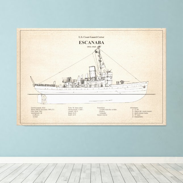 USCGC Escanaba wpc-77 - SBD Canvas Print (Insitu(Wood Floor))