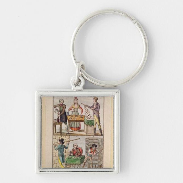 Use of the New Measures Keychain (Front)
