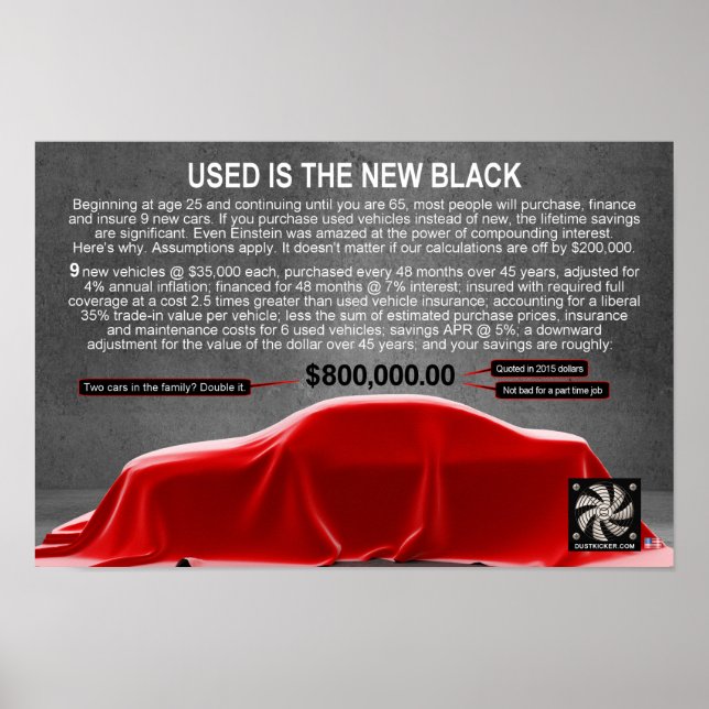 USED IS THE NEW BLACK POSTER (Front)