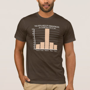 Usefulness of Fingers shirt - choose style, colour