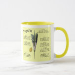 Ushpizin & Arba Minim (4 Species) Mug<br><div class="desc">The Yehudis L Store has created hundreds of Jewish products and is constantly expanding.  Tell your friends and send them our link:  http://www.zazzle.com/YehudisL*</div>