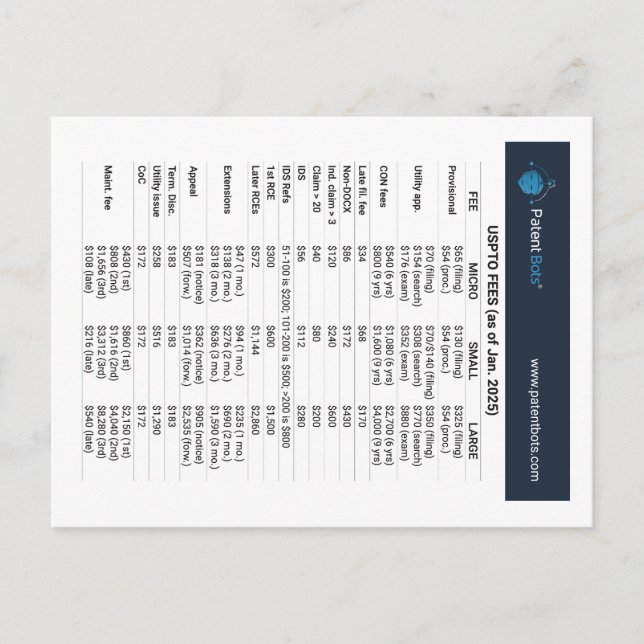 USPTO Quick Reference Card (Front)