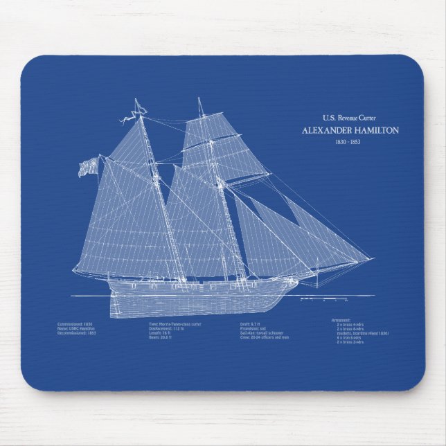 USRC Alexander Hamilton - ABD Mouse Pad (Front)