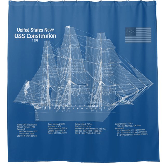 USS Constitution - Ship Blueprint Plans ABD (Front)
