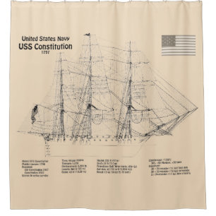 USS Constitution - Ship Blueprint Plans SD