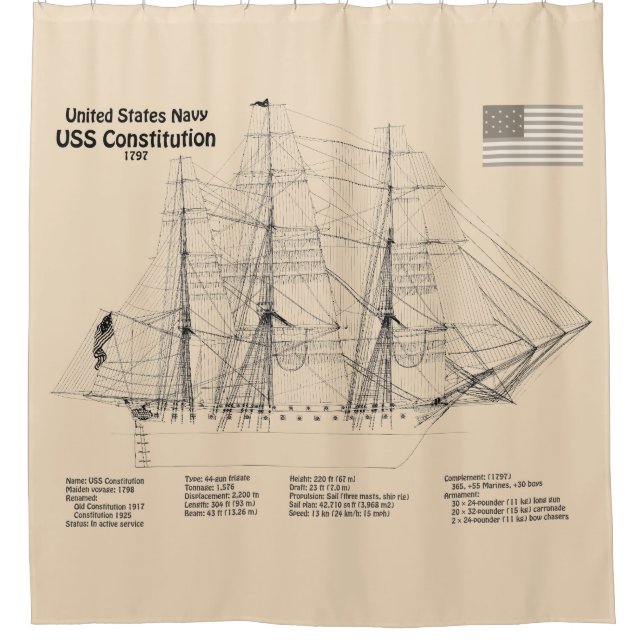 USS Constitution - Ship Blueprint Plans SD (Front)