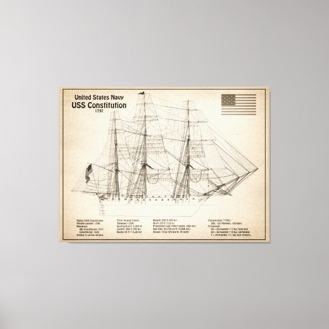 USS Constitution - Ship Blueprint Plans SD Canvas Print (Front)