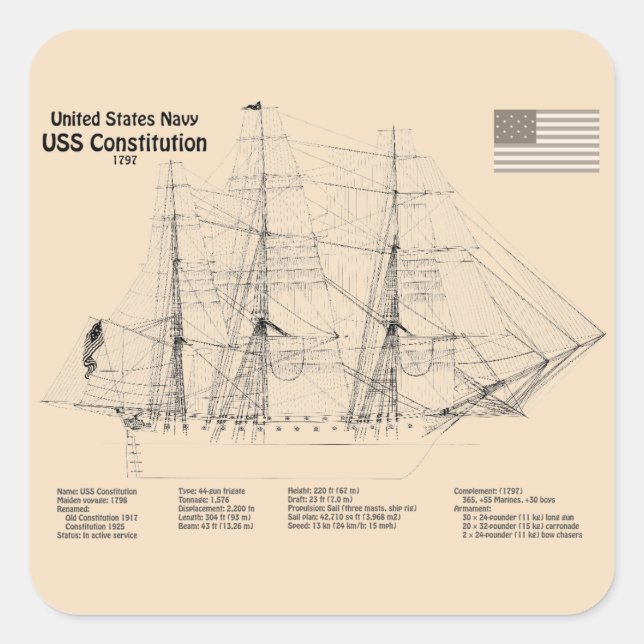USS Constitution - Ship Blueprint Plans SD Square Sticker (Front)