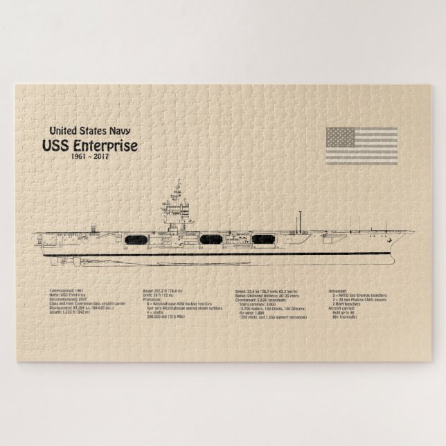 USS Enterprise - Ship Blueprint Plans SD Jigsaw Puzzle (Horizontal)