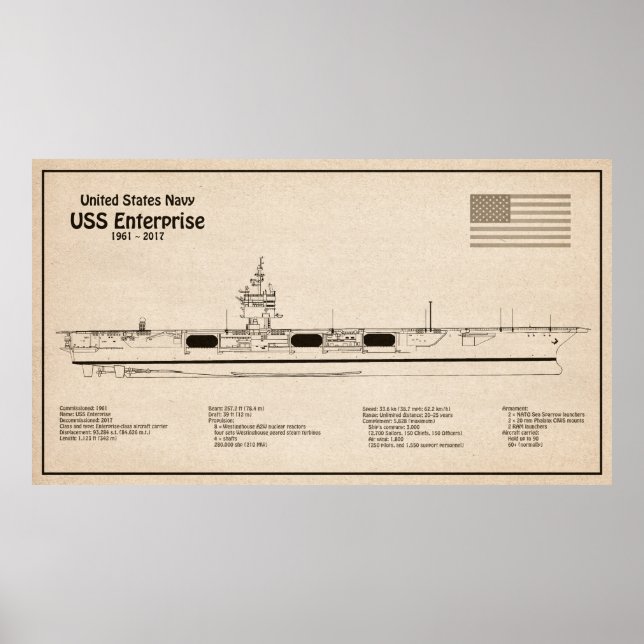 USS Enterprise - Ship Blueprint Plans SD Poster (Front)